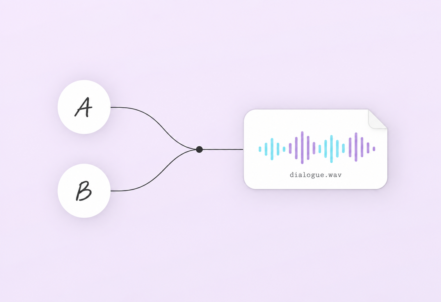 Two speaker profiles combine into one dialogue audio file