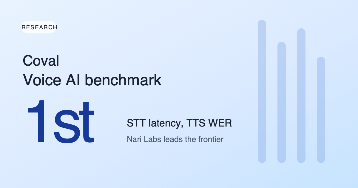 Nari Labs - Deploy high-performance Voice AI models via simple, optimized production APIs.